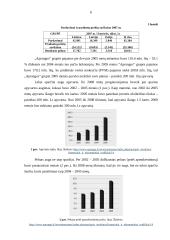 Įmonės strateginis planas: APB "Apranga" 5 puslapis