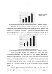 Įmonės strateginis planas: APB "Apranga" 8 puslapis