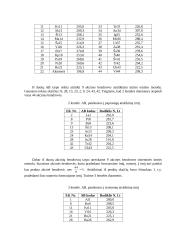 Imčių sudarymo būdai. Matavimų skalės 3 puslapis