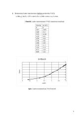 Lauko tranzistorių tyrimas - veikimo principai ir savybės 5 puslapis