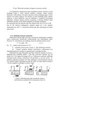 Skysčių ir birių medžiagų lygio jutikliai 12 puslapis