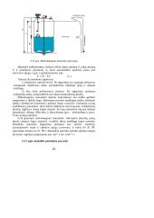 Skysčių ir birių medžiagų lygio jutikliai 17 puslapis