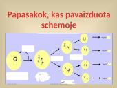 Paveldimosios informacijos perdavimas 16 puslapis