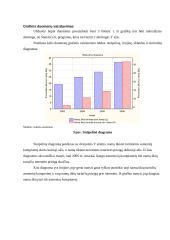 Darbas su "Statistica" 12 puslapis