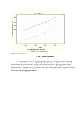 Darbas su "Statistica" 13 puslapis