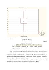 Darbas su "Statistica" 9 puslapis