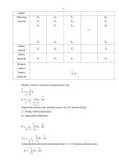 Dispersijų analizė 12 puslapis
