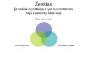 Komunikacijos ženklų sistema 3 puslapis