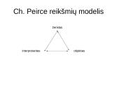 Komunikacijos ženklų sistema 5 puslapis