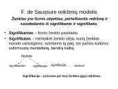 Komunikacijos ženklų sistema 6 puslapis