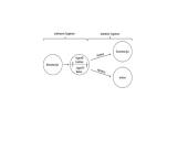 Komunikacijos ženklų sistema 7 puslapis