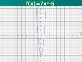 Funkcijų grafikai ir savybės 12 puslapis