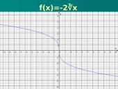 Funkcijų grafikai ir savybės 18 puslapis