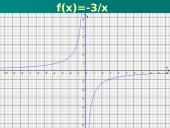 Funkcijų grafikai ir savybės 6 puslapis