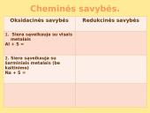 Sieros elementas 20 puslapis