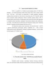 AB „Panevėžio statybos trestas“ veiklos finansinė analizė  6 puslapis