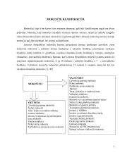 Mokesčių sistema Lietuvoje: vietiniai mokesčiai 7 puslapis