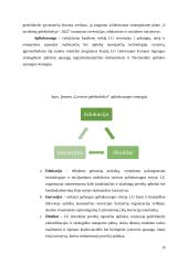 Vilniaus oro uosto ir Lietuvos geležinkelių socialiai atsakinga veikla 18 puslapis