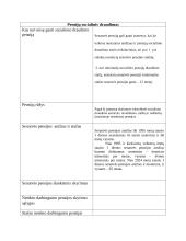 Pensijų socialinis draudimas