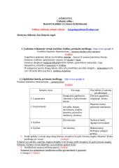 Biologija. Samanų rūšys