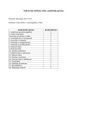 Kūdikystės ir ankstyvosios vaikystės pedagogika 3 puslapis