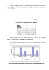Ekologiškų produktų pirkimo ir vartojimo motyvų nustatymas 8 puslapis