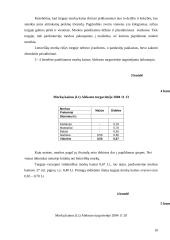 Ekologiškų produktų pirkimo ir vartojimo motyvų nustatymas 10 puslapis