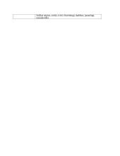 Kūrinio „Dėdės ir dėdienės“ apžvalga 3 puslapis