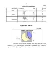 Grožio kultas visuomenėje 16 puslapis