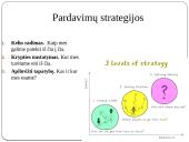 Pardavimų planavimo procesas 6 puslapis