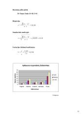 Statistinis tyrimas: visuomeninio transporto paslaugų kokybė 11 puslapis