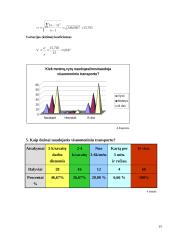 Statistinis tyrimas: visuomeninio transporto paslaugų kokybė 13 puslapis