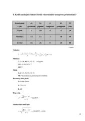 Statistinis tyrimas: visuomeninio transporto paslaugų kokybė 17 puslapis