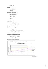 Statistinis tyrimas: visuomeninio transporto paslaugų kokybė 19 puslapis