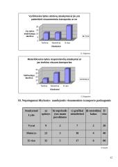 Statistinis tyrimas: visuomeninio transporto paslaugų kokybė 20 puslapis