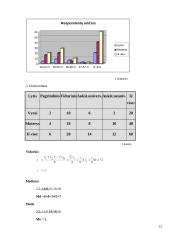 Statistinis tyrimas: visuomeninio transporto paslaugų kokybė 10 puslapis