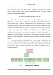 Geležinkelio kelio sankasos ir viršutinio kelio elementų analizė 19 puslapis