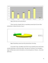 Ukrainos ir Baltarusijos turistinė infrastruktūra 16 puslapis