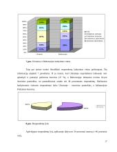 Ukrainos ir Baltarusijos turistinė infrastruktūra 17 puslapis