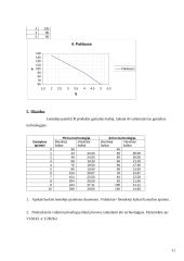 Ekonomika ir rinka 11 puslapis