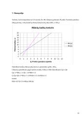 Ekonomika ir rinka 14 puslapis