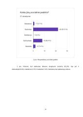 Pasitikėjimas savimi – sėkminga karjera 14 puslapis