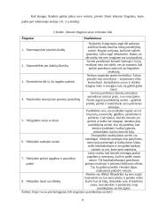 Pasitikėjimas savimi – sėkminga karjera 8 puslapis