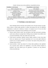 Pasitikėjimas savimi – sėkminga karjera 10 puslapis