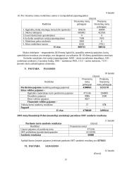 Uždaroji akcinė bendrovė „Kredauta“: apibūdinimas ir veiklos dokumentai 20 puslapis