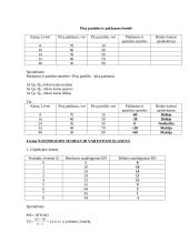 Ekonomikos teorija ir ekonomikos tikslai 3 puslapis