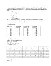 Ekonomikos teorija ir ekonomikos tikslai 4 puslapis