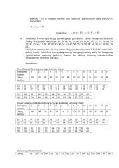 Kelios statistikos užduotys 3 puslapis