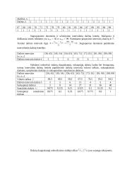 Kelios statistikos užduotys 4 puslapis