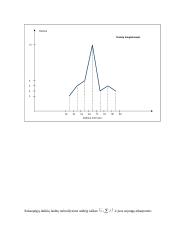 Kelios statistikos užduotys 5 puslapis